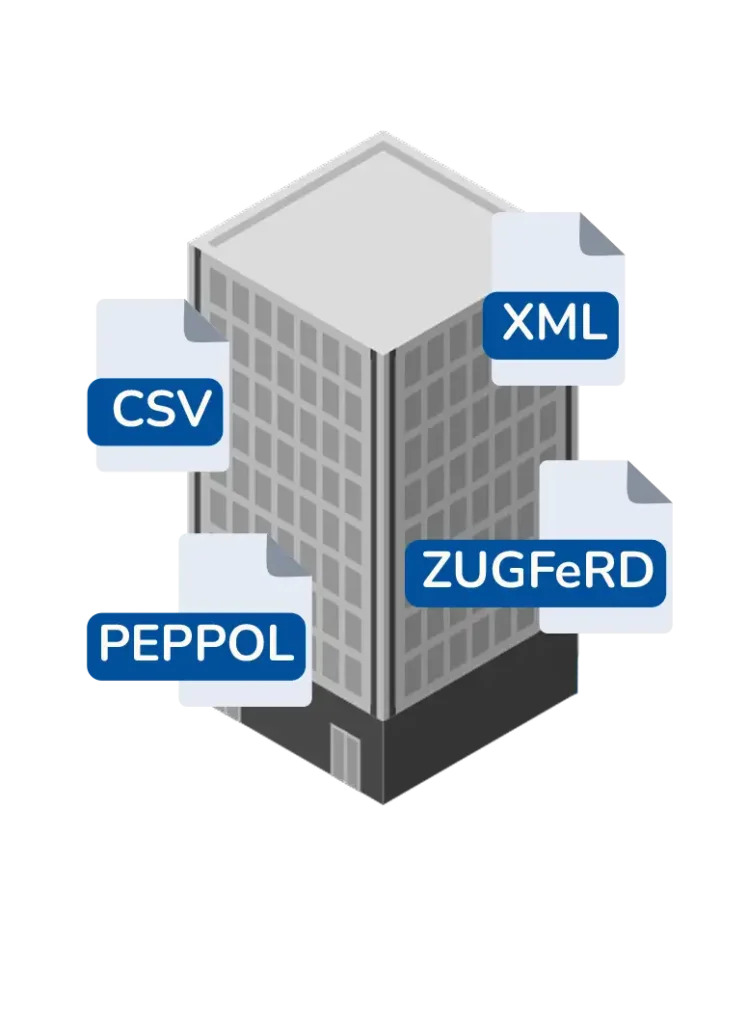 Isometric server rack surrounded by floating file icons labeled CSV, XML, PEPPOL, and ZUGFeRD, representing data formats.